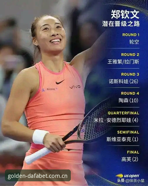 2026法网女单抽签最新动态：郑钦文非种子出战，王欣瑜张帅首轮对手揭晓