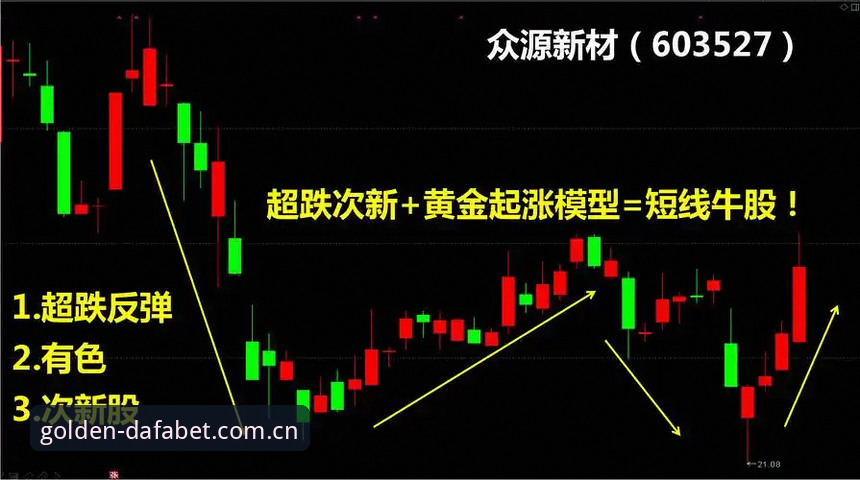 揭秘dafabet官网登录官方下载背后的真相：大发黄金体育平台的深度解析