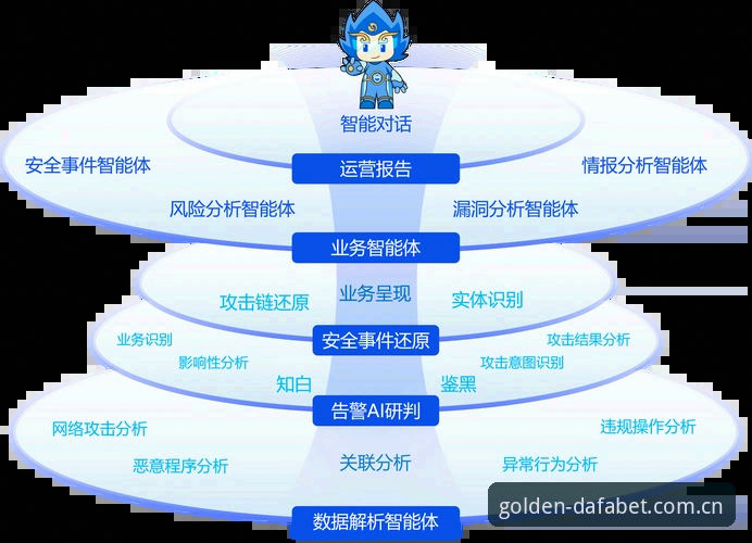 大发黄金版安全吗 资深用户分享:大发黄金版安全吗?深度体验与实战分析
